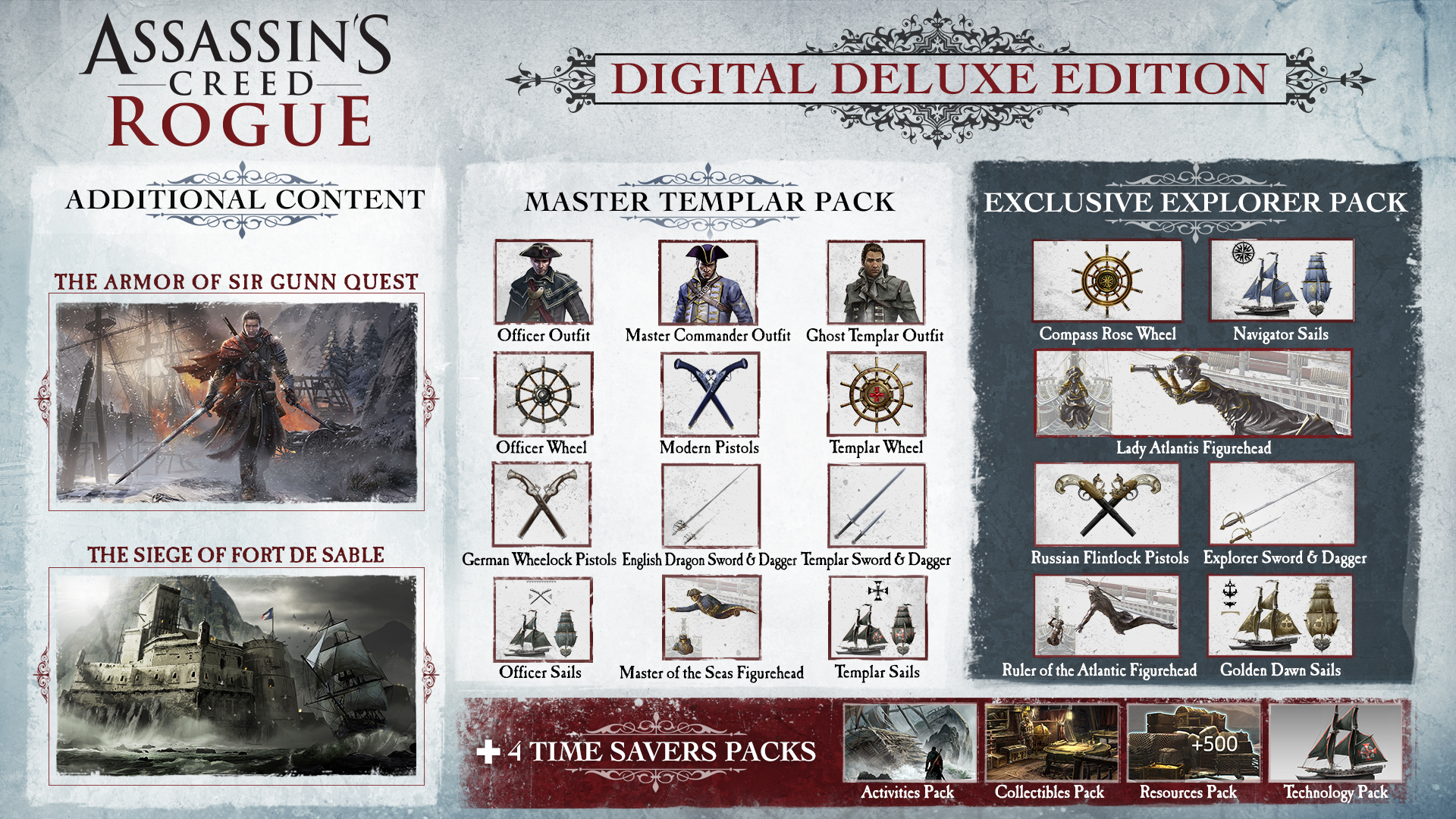 刺客信条：叛变/Assassin’s Creed Rogue 截图 1
