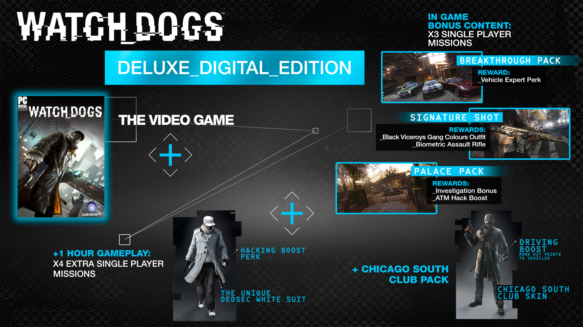 看门狗/Watch Dogs 截图 1