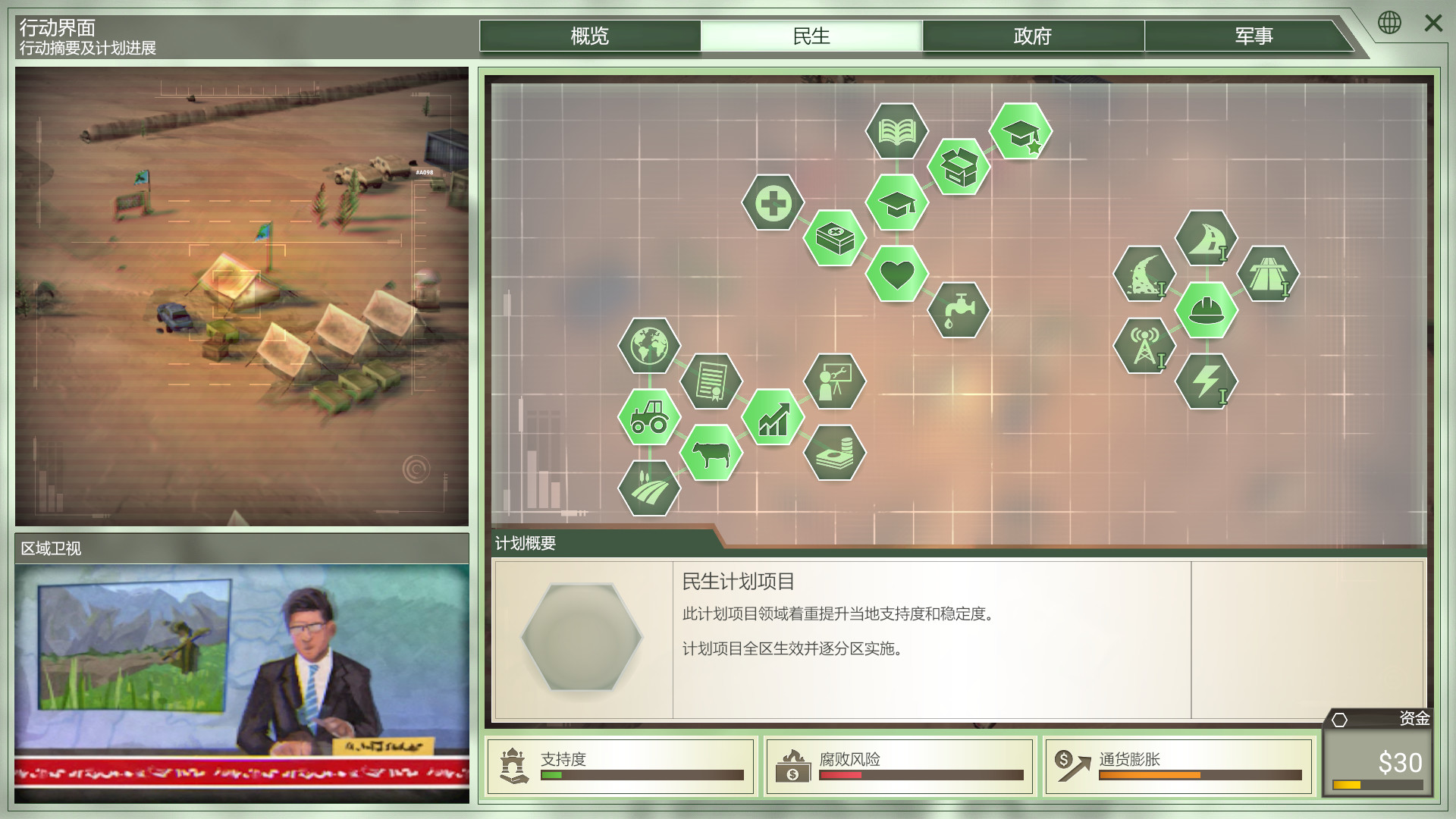反叛公司：局势升级/Rebel Inc: Escalation 截图 3