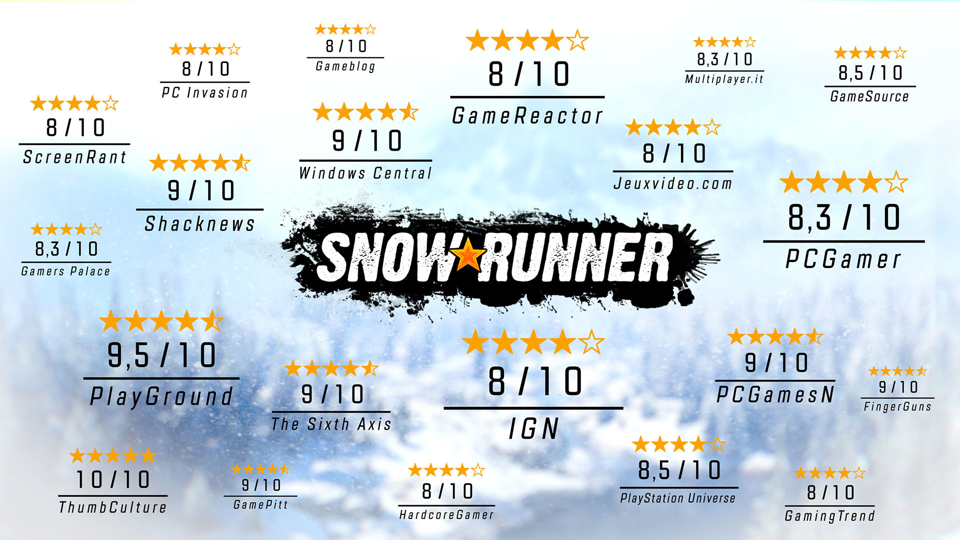 雪地奔驰高级版/SnowRunner - Premium Edition 截图 2