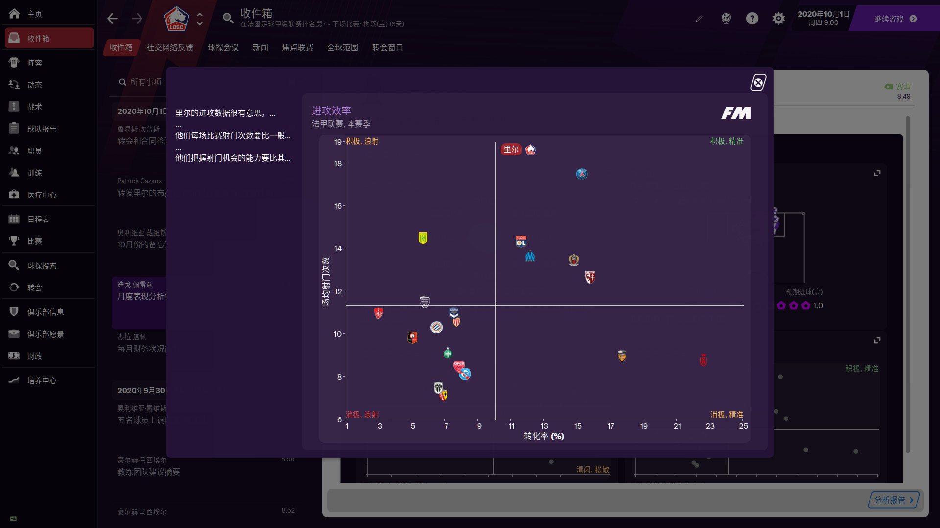 足球经理2021/Football Manager 2021 截图 2