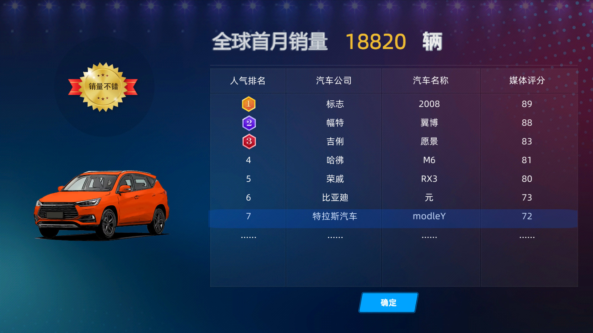 汽车帝国 CAR EMPIRE 截图 6