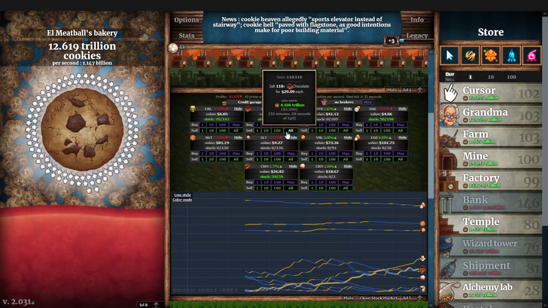 饼干点点乐/无尽的饼干/Cookie Clicker 截图 5