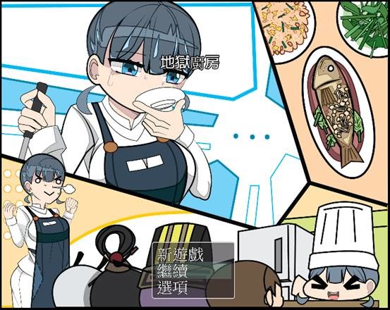 地獄廚房RPG 截图 1