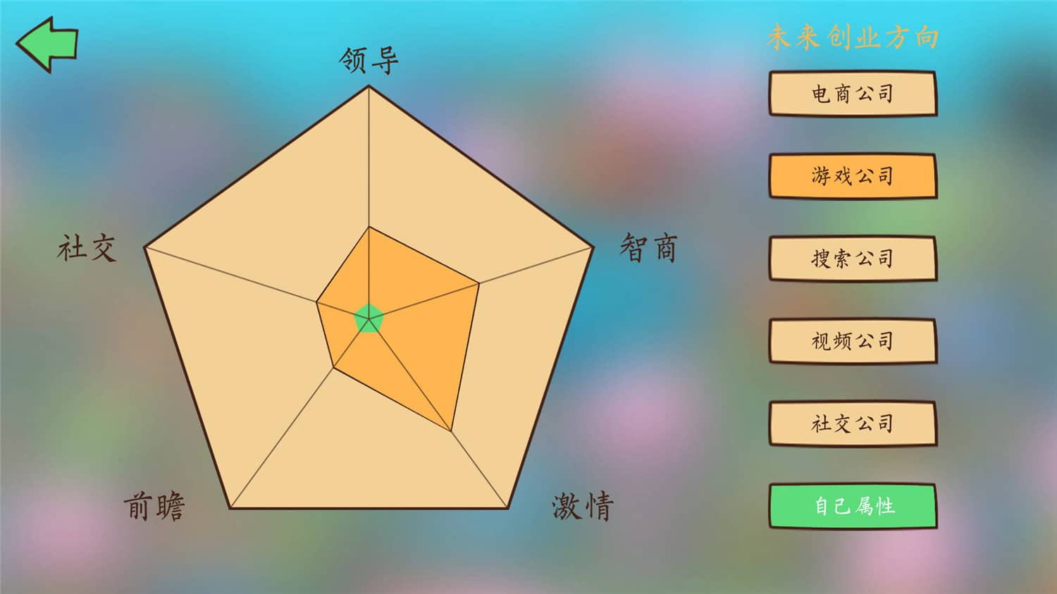 投资模拟器：打工人 封面