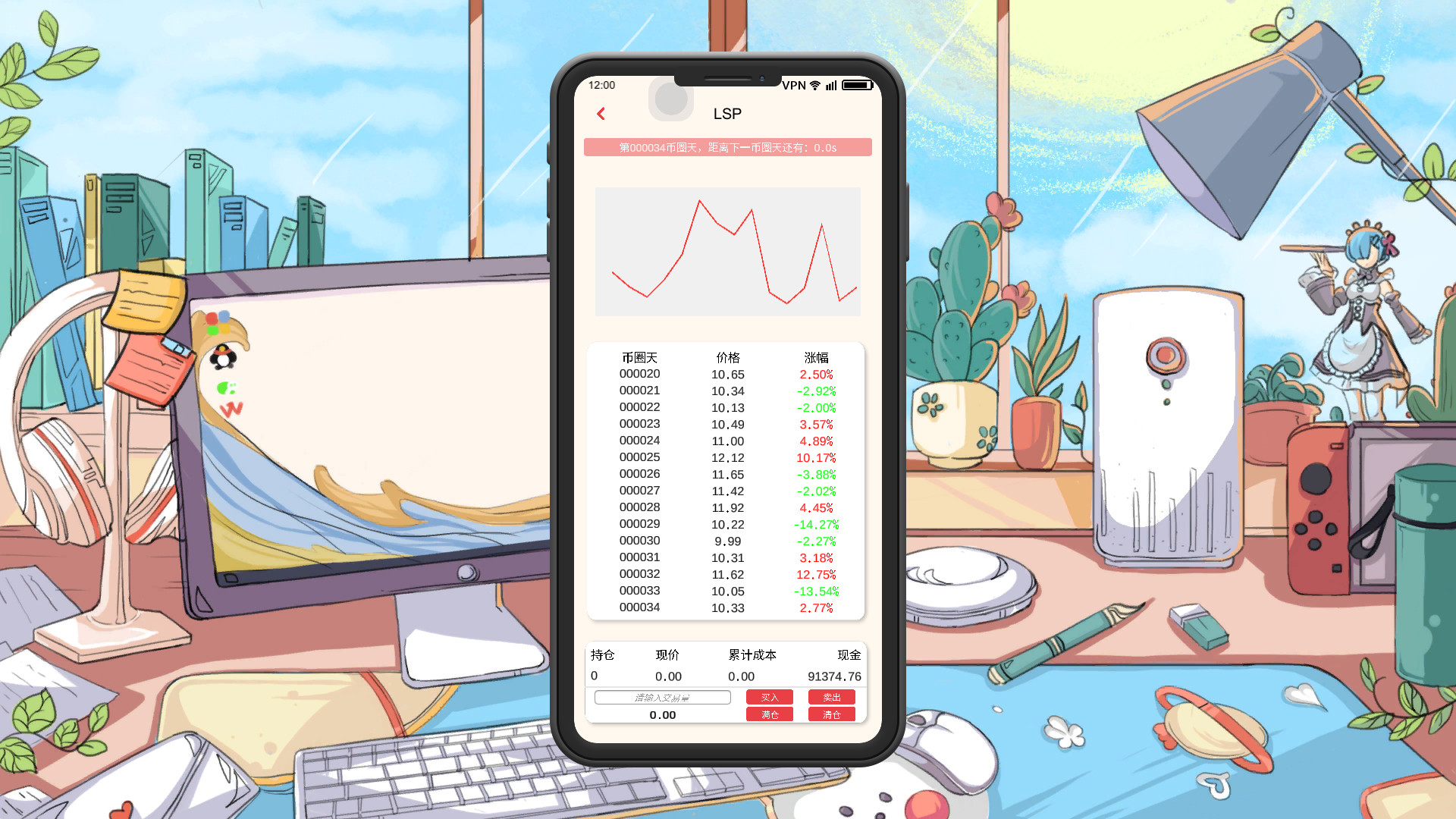 舔狗模拟器 截图 4