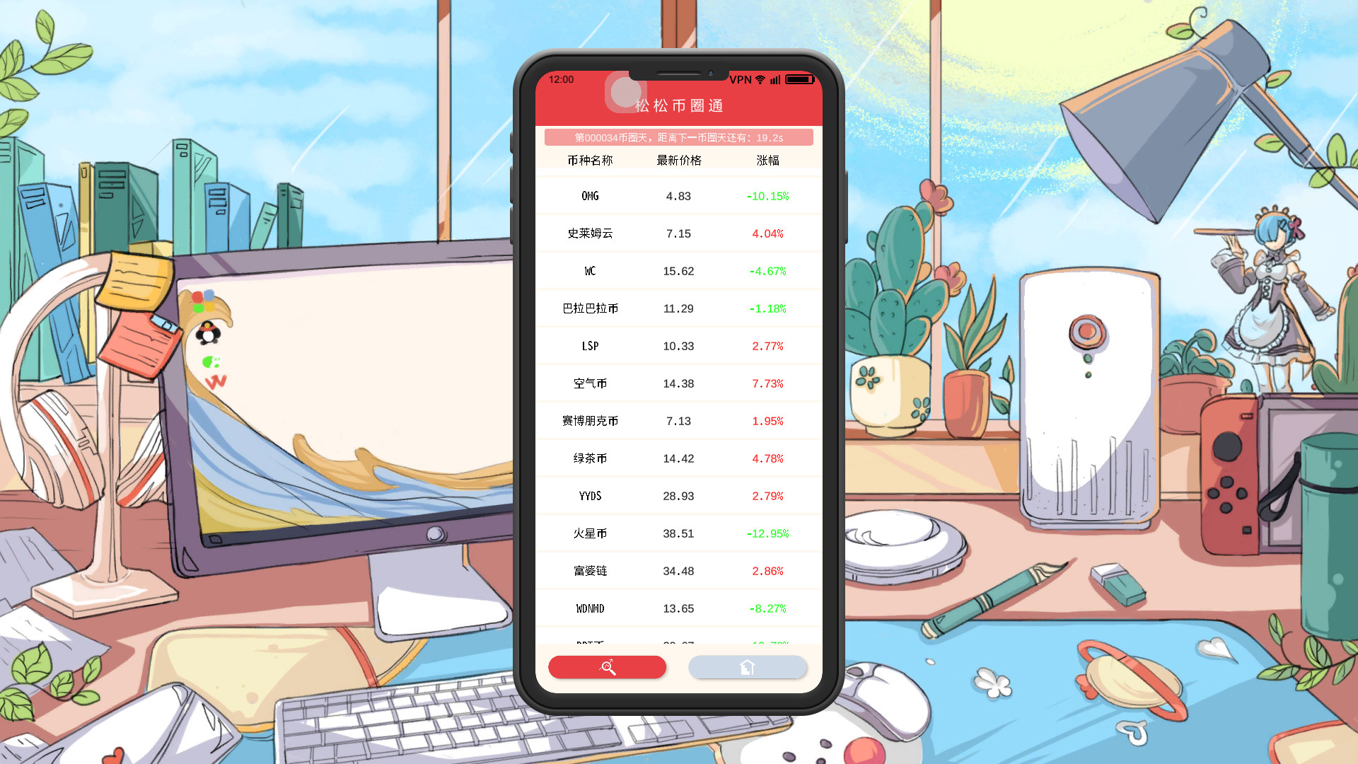 舔狗模拟器 截图 5