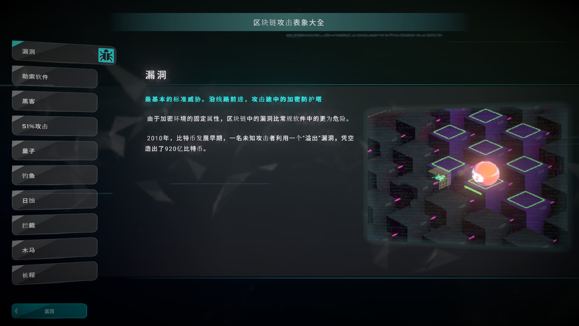 加密货币：披荆斩棘 截图 6